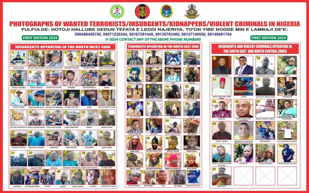 Simon Ekpa, 96 Others Declared Wanted by Defence Headquarters